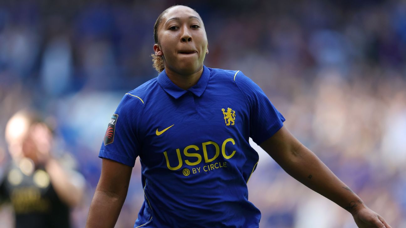 Aston Villa แบ่งแต้มจากเชลซีในเกมเปิดฤดูกาล Women's Super League