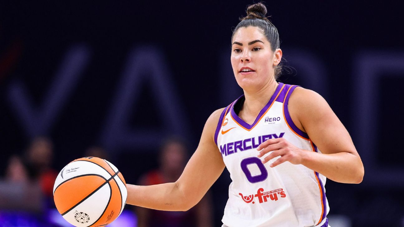 WNBA offseason 2026: Guides for every eliminated team