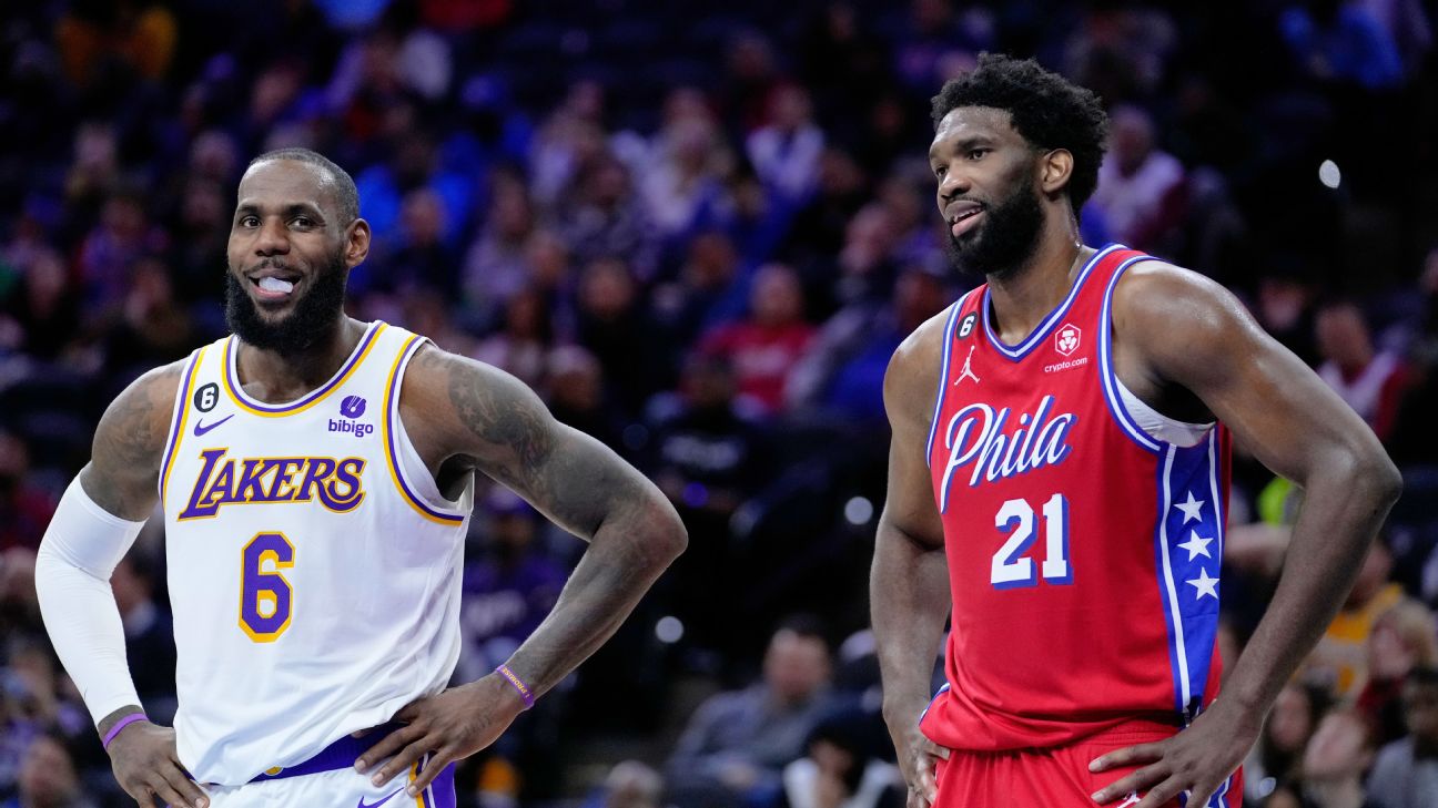 espn.com - NBA Insiders - Philadelphia 76ers offseason recap, early 2026-27 season preview