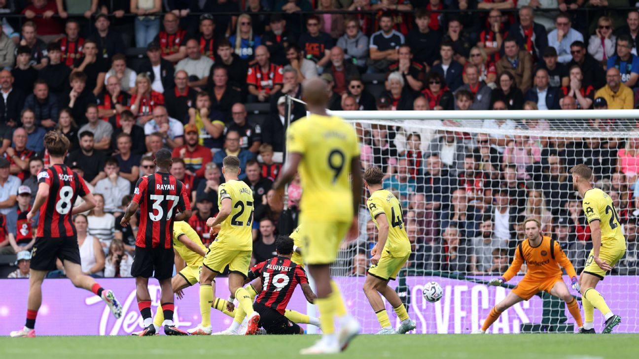 ผลพรีเมียร์ลีก: Bournemouth เสมอ Brentford 2-2 ชวดชัยแรกจาก Kevin Schade เหมาสอง รูปประกอบข่าวฟุตบอล