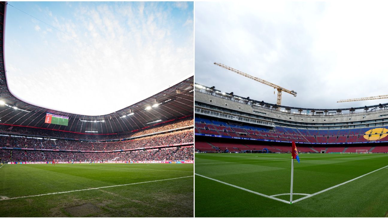 Allianz Arena to host 2028 Champions League final, Camp Nou to host in 2029