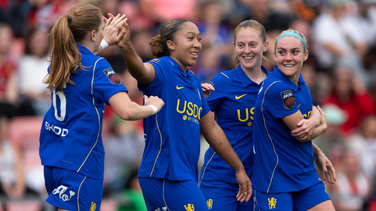 Article image accompanying Chelsea in Women's Champions League: Results, news, highlights on WagerUp Sports News.