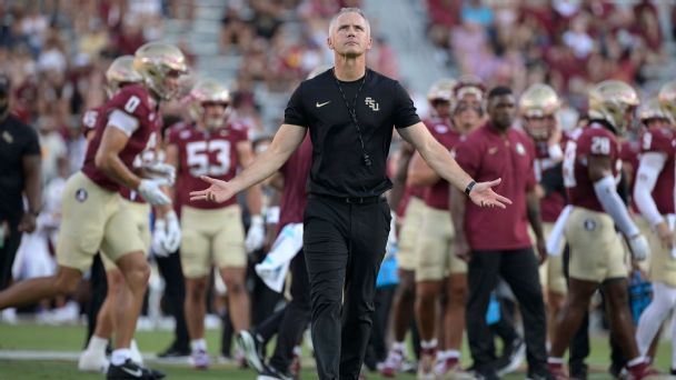 Florida Football news