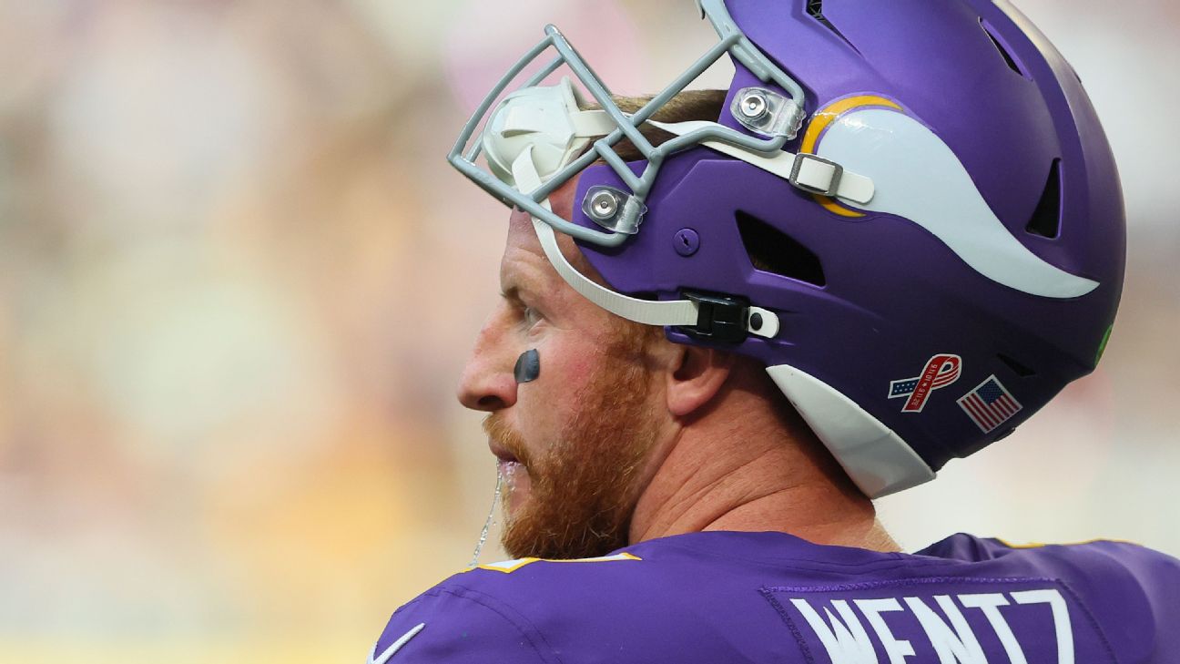 Carson Wentz and the Minnesota Vikings could be in for a high-scoring divisional showdown with the Chicago Bears in Week 2. — Article image accompanying DraftKings DFS cheat sheet: Best values for Sunday's main slate on WagerUp Sports News. Carson Wentz and the Minnesota Vikings could be in for a high-scoring divisional showdown with the Chicago Bears in Week 2. — Article image accompanying DraftKings DFS cheat sheet: Best values for Sunday's main slate on WagerUp Sports News.