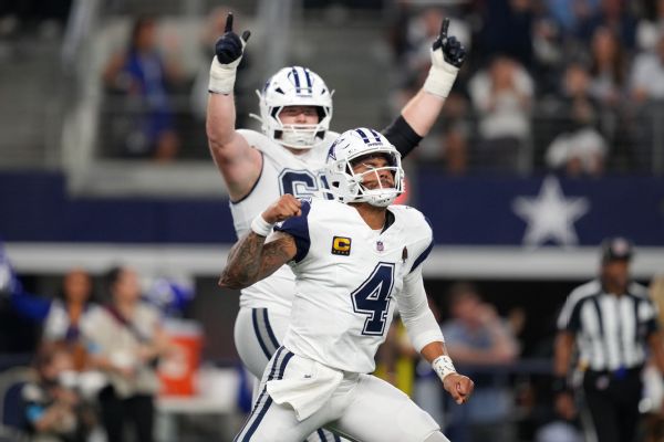 Article image accompanying Dak Prescott breaks Tony Romo's Cowboys passing TDs record on WagerUp Sports News. Article image accompanying Dak Prescott breaks Tony Romo's Cowboys passing TDs record on WagerUp Sports News.