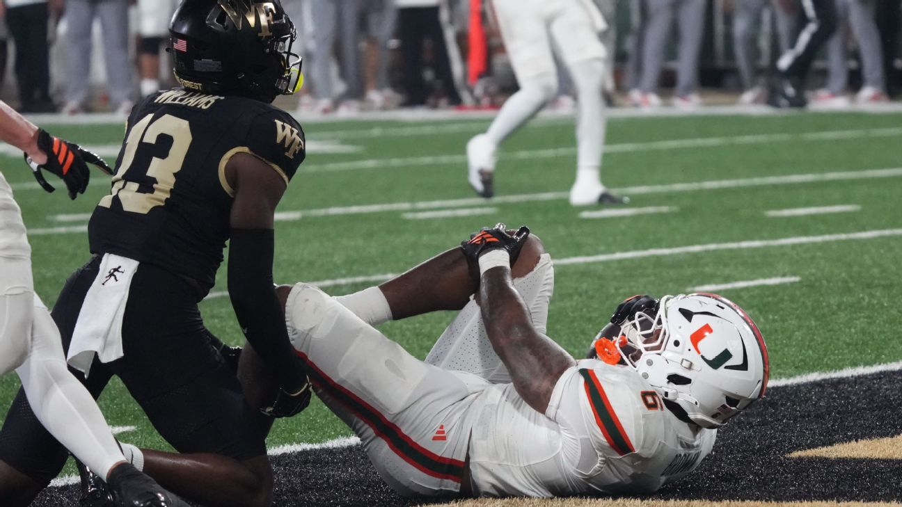 Article image accompanying No. 6 Miami loses RB Marty Brown, WR Joshua Moore for season on WagerUp Sports News. Article image accompanying No. 6 Miami loses RB Marty Brown, WR Joshua Moore for season on WagerUp Sports News.