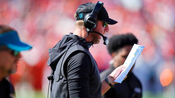 Article image accompanying Questions emerge about the Jaguars' lack of pass rush on WagerUp Sports News. Article image accompanying Questions emerge about the Jaguars' lack of pass rush on WagerUp Sports News.