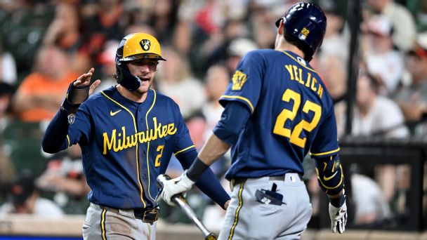The 2026 Milwaukee Brewers set the franchise record for wins in a single season. — Article image accompanying Full final 2026 regular-season grades for all 30 MLB teams on WagerUp Sports News. The 2026 Milwaukee Brewers set the franchise record for wins in a single season. — Article image accompanying Full final 2026 regular-season grades for all 30 MLB teams on WagerUp Sports News.