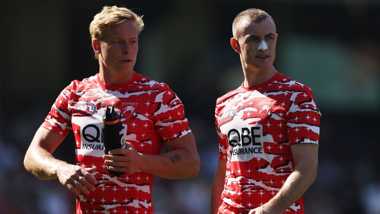 Sydney's stood-down players will return to the club for exit meetings. — Article image accompanying Sydney Swans prepare for banned five's return to club on WagerUp Sports News. Sydney's stood-down players will return to the club for exit meetings. — Article image accompanying Sydney Swans prepare for banned five's return to club on WagerUp Sports News.