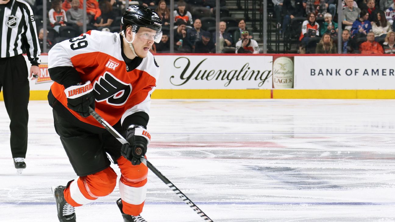 Article image accompanying Projecting the NHL's leap-forward, regression candidates on WagerUp Sports News. Article image accompanying Projecting the NHL's leap-forward, regression candidates on WagerUp Sports News.