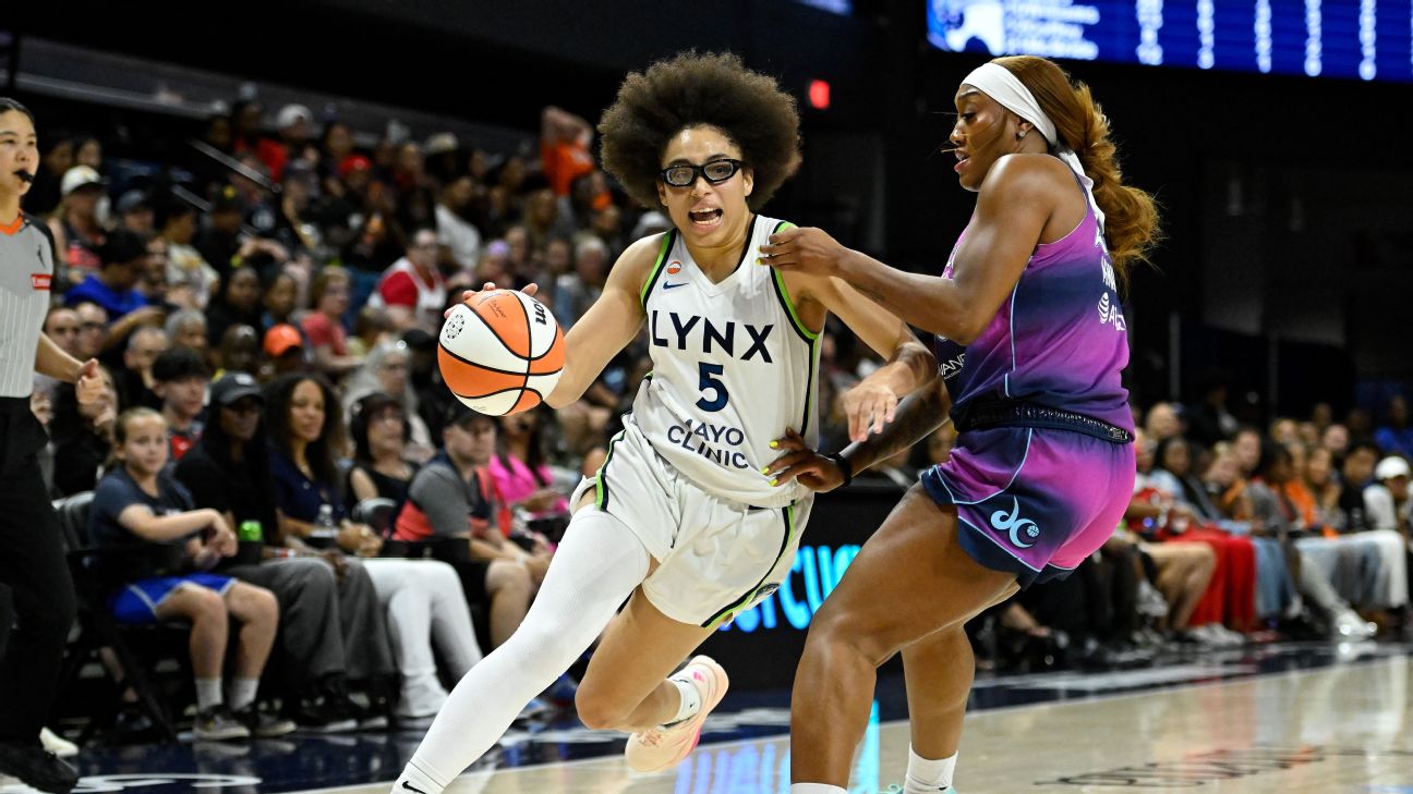 If you drafted Olivia Miles this season, you were most likely thrilled with the results. — Article image accompanying Fantasy women's hoops: Breakouts, surprises and more tips to remember for next year on WagerUp Sports News. If you drafted Olivia Miles this season, you were most likely thrilled with the results. — Article image accompanying Fantasy women's hoops: Breakouts, surprises and more tips to remember for next year on WagerUp Sports News.