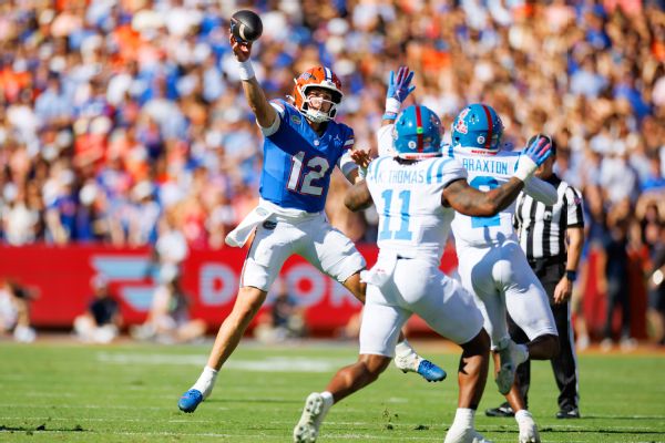 Article image accompanying Favored Florida uses strong ground game to beat Ole Miss on WagerUp Sports News.