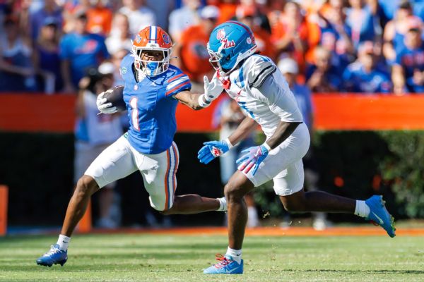 Article image accompanying Gators leading receiver Brown expected to play vs. Missouri on WagerUp Sports News. Article image accompanying Gators leading receiver Brown expected to play vs. Missouri on WagerUp Sports News.