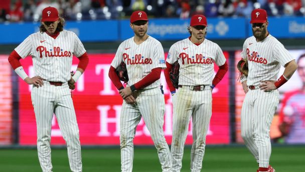 Article image accompanying What to watch during MLB's final day of the 2026 season on WagerUp Sports News. Article image accompanying What to watch during MLB's final day of the 2026 season on WagerUp Sports News.