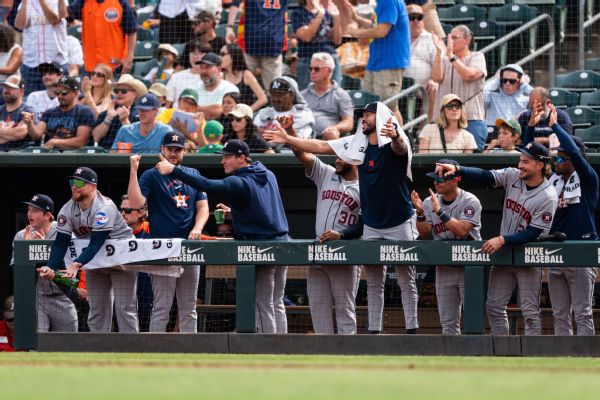 Article image accompanying Astros win their 5th AL West title in the last 6 years, despite 81-81 record on WagerUp Sports News. Article image accompanying Astros win their 5th AL West title in the last 6 years, despite 81-81 record on WagerUp Sports News.