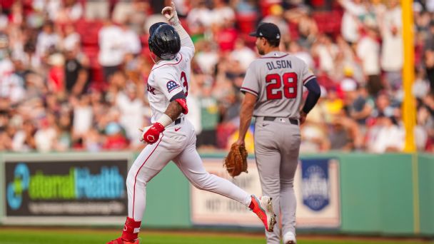The Red Sox and Braves could make never-before-seen history if they meet in the World Series in 2026. — Article image accompanying Best 2026 World Series matchups for every type of MLB fan on WagerUp Sports News. The Red Sox and Braves could make never-before-seen history if they meet in the World Series in 2026. — Article image accompanying Best 2026 World Series matchups for every type of MLB fan on WagerUp Sports News.