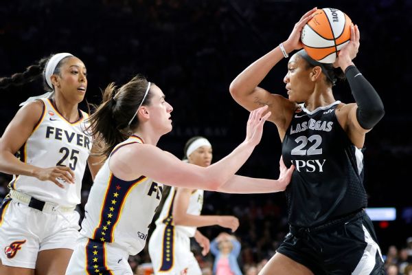 Article image accompanying A'ja Wilson, defending champion Aces dominate Fever in opener on WagerUp Sports News. Article image accompanying A'ja Wilson, defending champion Aces dominate Fever in opener on WagerUp Sports News.