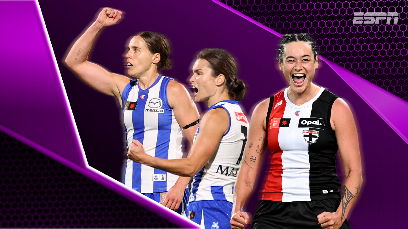 This week's W Files looks at Geelong's hot form, North Melbourne's strong response, and Jesse Tawhiao-Wardlaw's big day out. — Article image accompanying The W Files: North's 'unbelievable' response; Jesse back in form on WagerUp Sports News. This week's W Files looks at Geelong's hot form, North Melbourne's strong response, and Jesse Tawhiao-Wardlaw's big day out. — Article image accompanying The W Files: North's 'unbelievable' response; Jesse back in form on WagerUp Sports News.