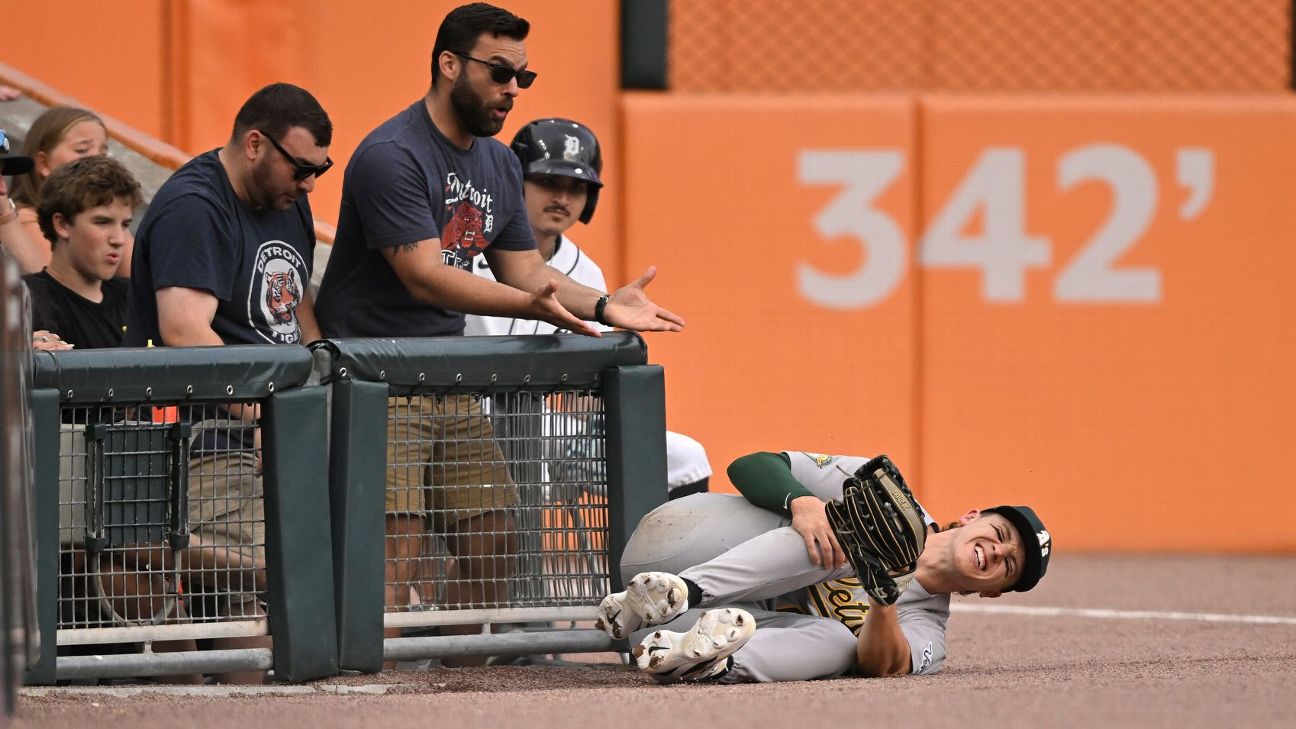Athletics outfielder Zack Gelof suffered a deep cut under his right kneecap, just missing the tendon, after he collided with metal fencing at Detroit's Comerica Park on July 9. He missed more than a month due to the injury. — Article image accompanying Athletics' Zack Gelof sues Tigers after hitting metal fence on WagerUp Sports News.