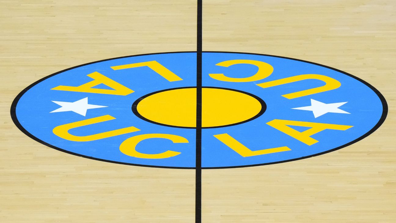 UCLA Women's Basketball news