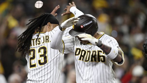 Article image accompanying 2026 MLB wild-card series Day 2: Live updates, lineups, analysis on WagerUp Sports News. Article image accompanying 2026 MLB wild-card series Day 2: Live updates, lineups, analysis on WagerUp Sports News.