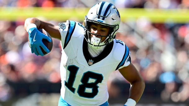 Article image accompanying What's level of concern for Panthers' notable injuries before Week 4 vs. Lions? on WagerUp Sports News.