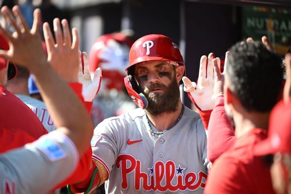 Just minutes after his fielding gaffe, Bryce Harper followed Kyle Schwarber's long home run with a solo shot of his own to tie it at 3 in the eighth inning. The Phillies wound up winning 4-3 in 10 innings to force a deciding Game 3 on Thursday. — Article image accompanying Harper rebounds from gaffe, Bohm saves Phillies with HR in 10th on WagerUp Sports News.