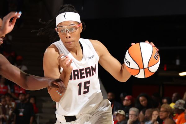 Article image accompanying Dream rule out top scorer Allisha Gray (finger) for Game 2 on WagerUp Sports News. Article image accompanying Dream rule out top scorer Allisha Gray (finger) for Game 2 on WagerUp Sports News.