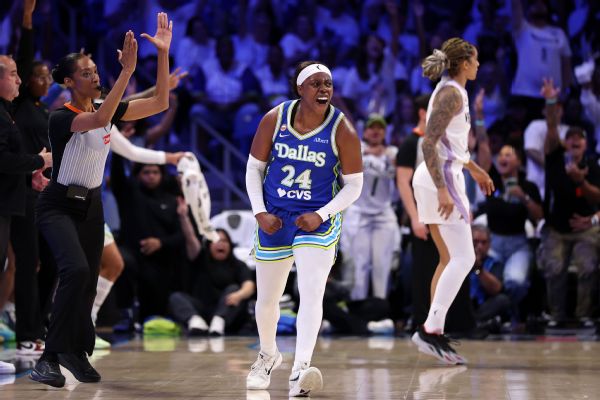 Article image accompanying Wings' Ogunbowale scores record 45 to force Game 3 vs. Valkyries on WagerUp Sports News. Article image accompanying Wings' Ogunbowale scores record 45 to force Game 3 vs. Valkyries on WagerUp Sports News.