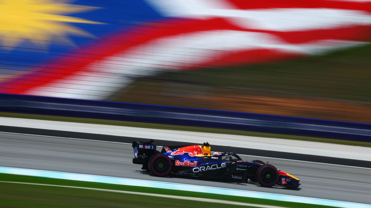 Article image accompanying Bahrain GP in Malaysia: Max Verstappen leads first practice from George Russell on WagerUp Sports News.