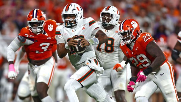 Article image accompanying Predicting the College Football Playoff: Who's most likely to make the field? on WagerUp Sports News. Article image accompanying Predicting the College Football Playoff: Who's most likely to make the field? on WagerUp Sports News.