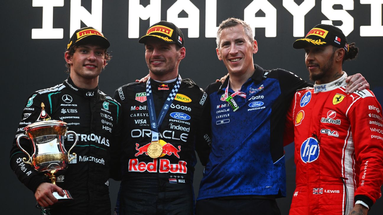 Article image accompanying Max Verstappen wins disrupted Bahrain GP, Kimi Antonelli extends title lead as George Russell retires on WagerUp Sports News.