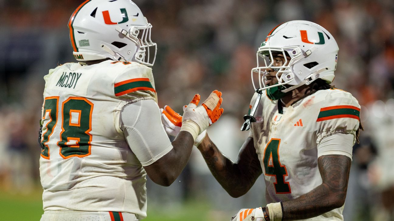 Sentence Predictive 2026 college football SP+ rankings for all 138 FBS teams - ABC7 Chicago