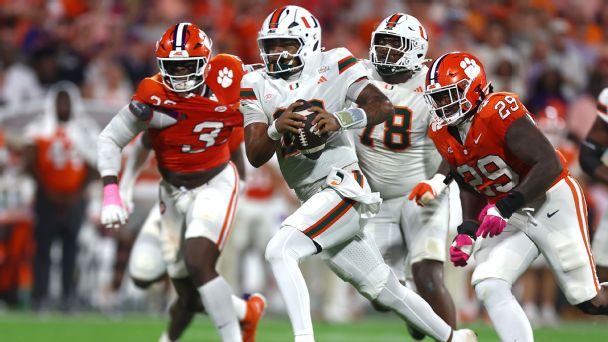 Miami quarterback Darian Mensah rushed for a touchdown against Clemson. — Article image accompanying College football Power Rankings: What we've learned about top teams on WagerUp Sports News. Miami quarterback Darian Mensah rushed for a touchdown against Clemson. — Article image accompanying College football Power Rankings: What we've learned about top teams on WagerUp Sports News.