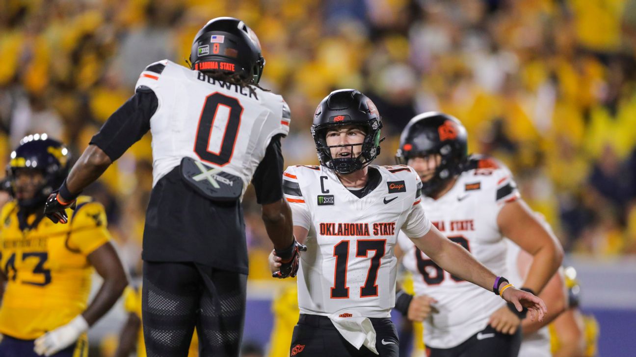 After a 1-11 record in 2025, Oklahoma State has emerged as a dark horse to win the Big 12 in 2026. — Article image accompanying Looking at the Heisman and CFP odds: Smith's record-breaking Saturday and Oklahoma State's Big 12 case on WagerUp Sports News. After a 1-11 record in 2025, Oklahoma State has emerged as a dark horse to win the Big 12 in 2026. — Article image accompanying Looking at the Heisman and CFP odds: Smith's record-breaking Saturday and Oklahoma State's Big 12 case on WagerUp Sports News.