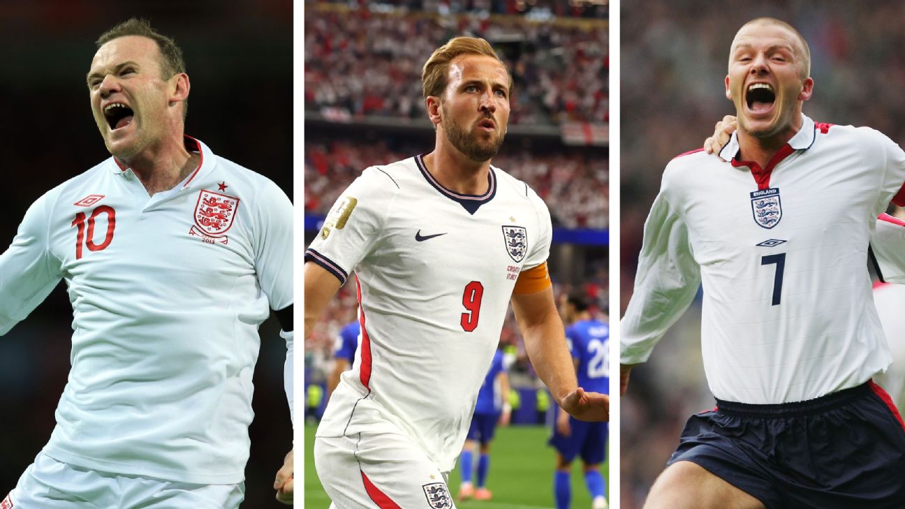 Article image accompanying England most caps: Harry Kane, Peter Shilton, top list of international appearances on WagerUp Sports News.