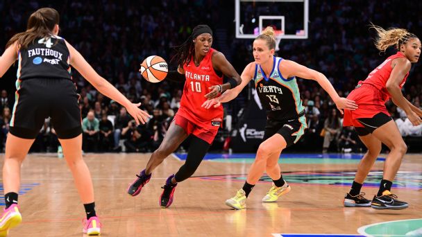 Rhyne Howard