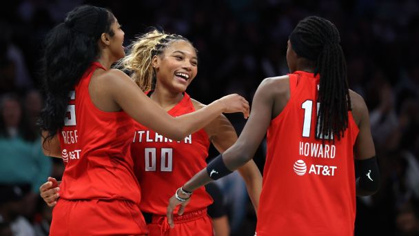 Reese and Howard combined for 43 points on Friday night.