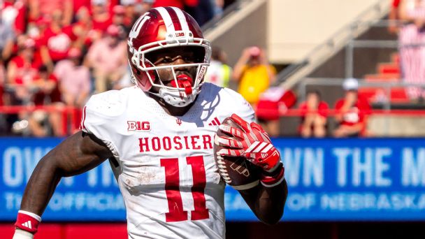Indiana receiver Nick Marsh had six catches for 187 yards and two touchdowns against Nebraska. — Article image accompanying Predicting the College Football Playoff: Who's most likely to make the field? on WagerUp Sports News. Indiana receiver Nick Marsh had six catches for 187 yards and two touchdowns against Nebraska. — Article image accompanying Predicting the College Football Playoff: Who's most likely to make the field? on WagerUp Sports News.