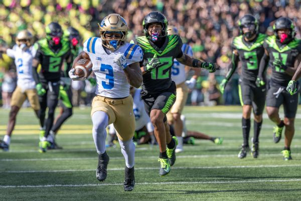 UCLA's Wayne Knight rushed for 103 yards and a touchdown and also caught a fourth-quarter, 9-yard touchdown pass in the Bruins' upset of Oregon. — Article image accompanying UCLA rides Knight's 2 TDs to upset of Oregon, improves to 5-0 on WagerUp Sports News.