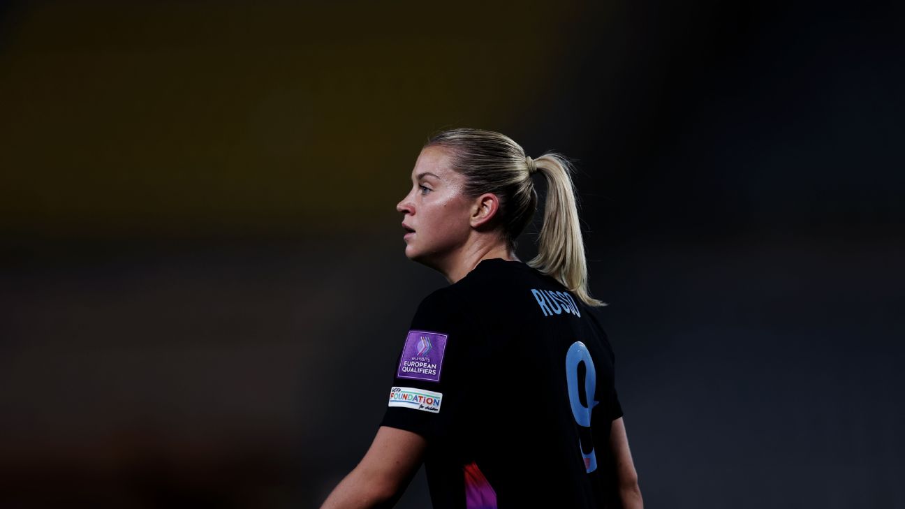 Article image accompanying Alessia Russo named England player of the year on WagerUp Sports News.