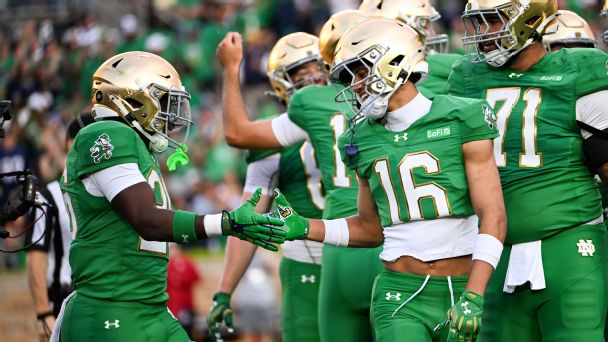 Article image accompanying AP college football Week 6 poll reaction: What's next for each Top 25 team on WagerUp Sports News. Article image accompanying AP college football Week 6 poll reaction: What's next for each Top 25 team on WagerUp Sports News.