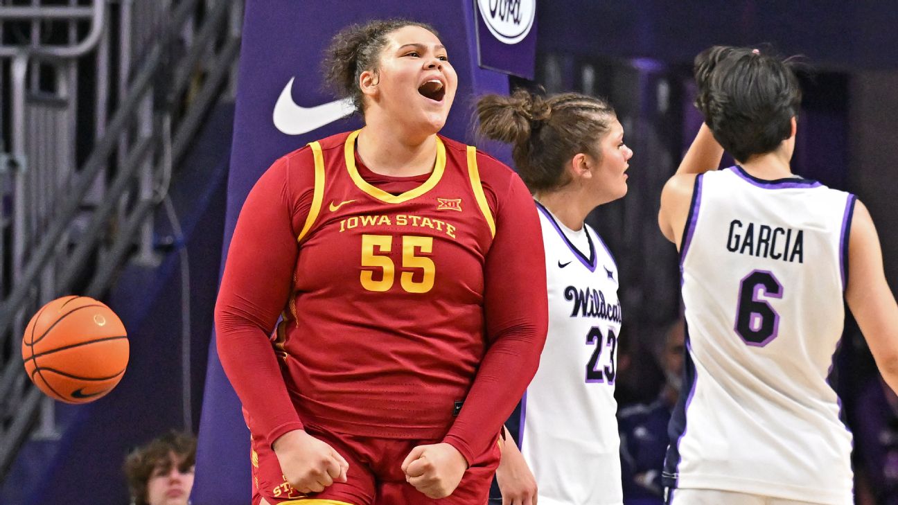espn.com - Charlie Creme - 2026 women's college basketball: Ranking the top 20 impact transfers