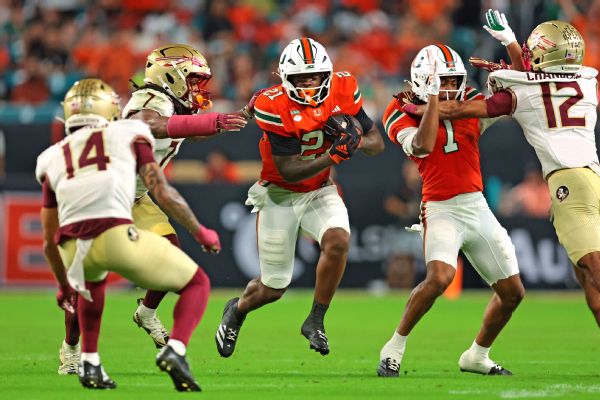 Article image accompanying Miami holds off Florida State in double-overtime thriller on WagerUp Sports News. Article image accompanying Miami holds off Florida State in double-overtime thriller on WagerUp Sports News.