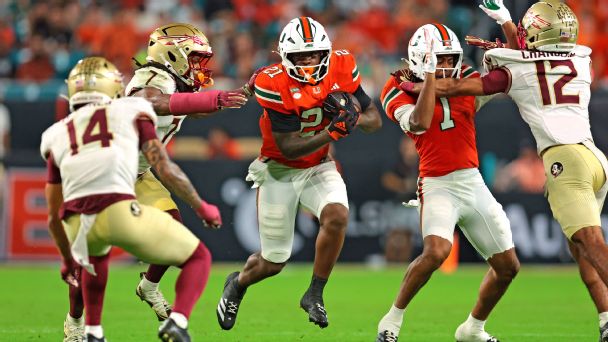 Article image accompanying Predicting the College Football Playoff: Who's most likely to make the field? on WagerUp Sports News. Article image accompanying Predicting the College Football Playoff: Who's most likely to make the field? on WagerUp Sports News.