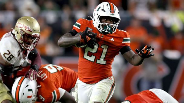 Article image accompanying AP college football Week 7 poll reaction: What's next for Top 25 on WagerUp Sports News. Article image accompanying AP college football Week 7 poll reaction: What's next for Top 25 on WagerUp Sports News.
