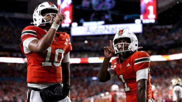 Miami quarterback Darian Mensah and wide receiver Malachi Toney celebrate a touchdown. — Article image accompanying College football Power Rankings: How a wild Week 7 changed top 25 on WagerUp Sports News. Miami quarterback Darian Mensah and wide receiver Malachi Toney celebrate a touchdown. — Article image accompanying College football Power Rankings: How a wild Week 7 changed top 25 on WagerUp Sports News.