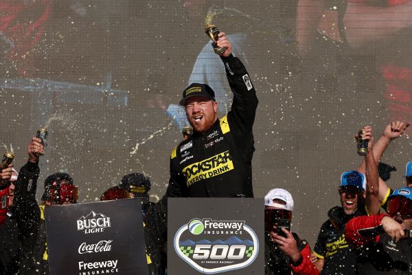 Tyler Reddick earned his sixth win of the season Sunday to rise up the Cup Series standings and give himself a shot at the championship. — Article image accompanying Reddick wins in Phoenix as NASCAR Cup championship tightens on WagerUp Sports News. Tyler Reddick earned his sixth win of the season Sunday to rise up the Cup Series standings and give himself a shot at the championship. — Article image accompanying Reddick wins in Phoenix as NASCAR Cup championship tightens on WagerUp Sports News.