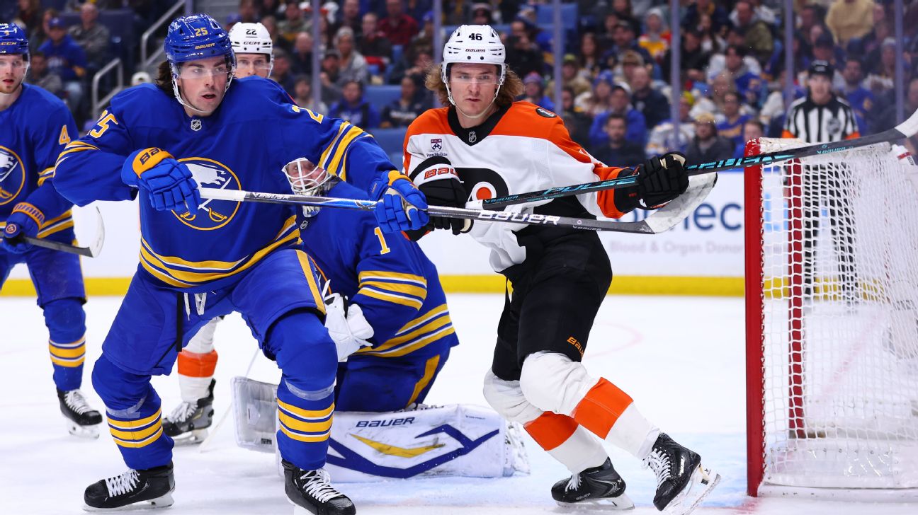 Article image accompanying NHL Tonight: Previews for Sabres-Flyers, Senators-Panthers on WagerUp Sports News.