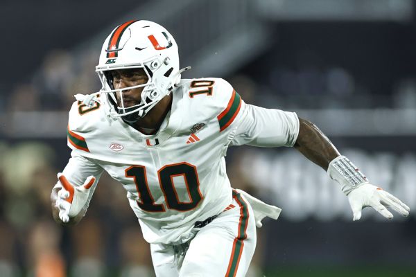 Article image accompanying Florida Bar suspends employee for social media comments to Miami football player on WagerUp Sports News. Article image accompanying Florida Bar suspends employee for social media comments to Miami football player on WagerUp Sports News.
